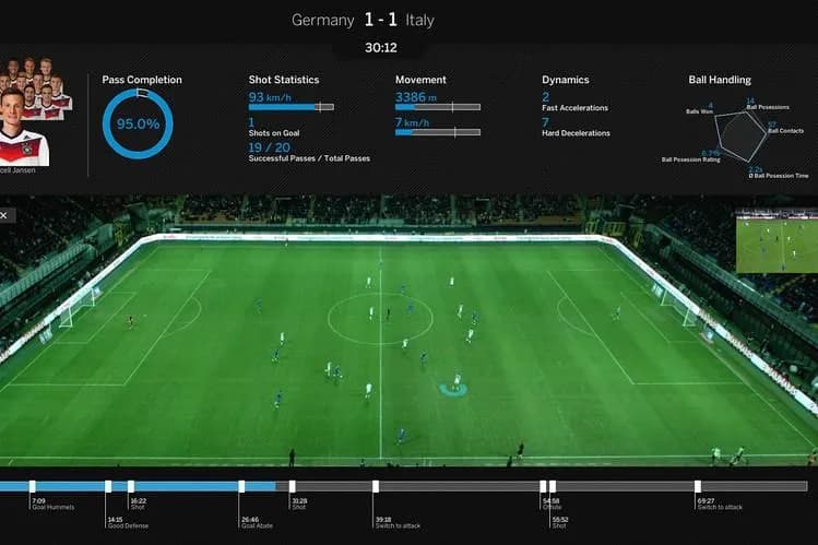 A broadcast-style football analytics overlay showing pass completion, shot statistics, movement, and a ball-handling radar chart above a pitch view